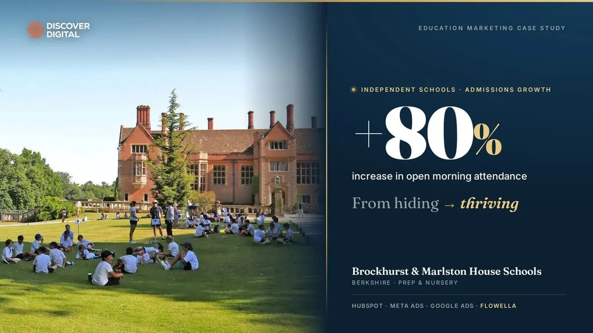 Μαθητές στο γκαζόν μπροστά από το Brockhurst and Marlston House, δίπλα στον αριθμό: 80% αύξηση στην προσέλευση στα πρωινά ανοιχτών θυρών
