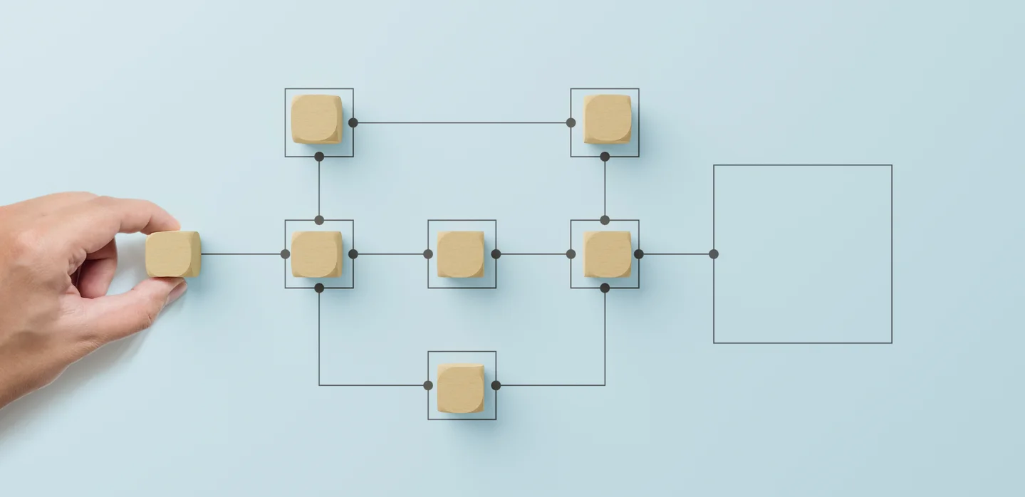 5 λόγοι που κάνουν το Azure Logic Apps την πλατφόρμα ολοκλήρωσής σας